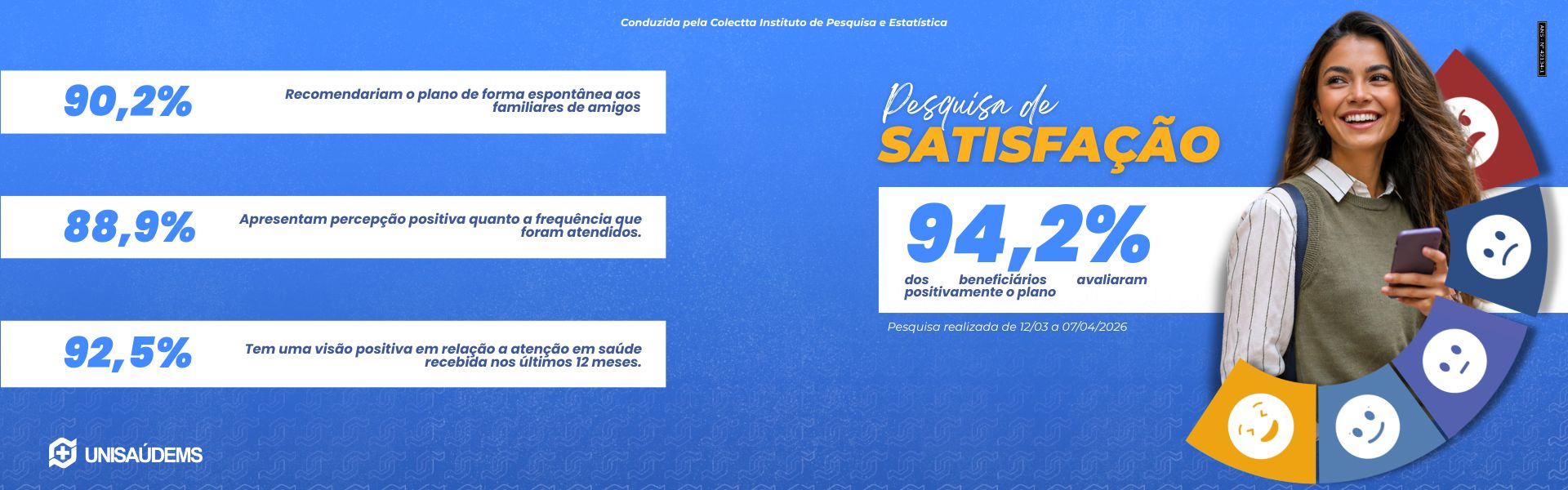 Pesquisa de Satisfação